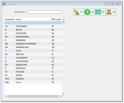 landcodes rijksregister.